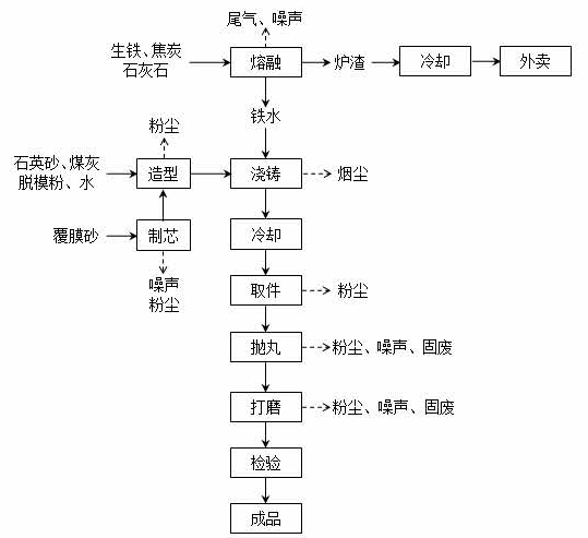 万搏在线官网_万搏(中国)
,湘潭玻璃机械,湘潭陶瓷机械,湘潭玻璃深加工机械